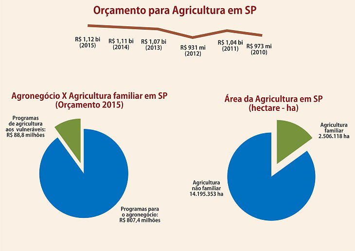 Olhando para frente: tendências e o futuro que estamos construindo - inspiração 1