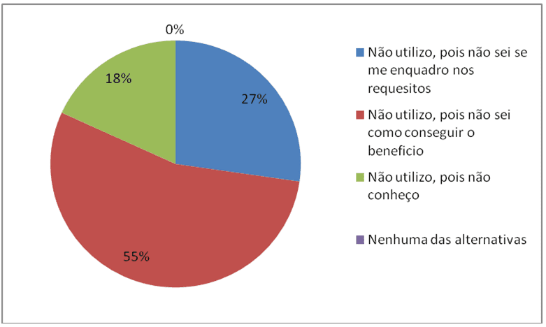 Jovens na agricultura: a renovação do campo e novos horizontes - inspiração 2