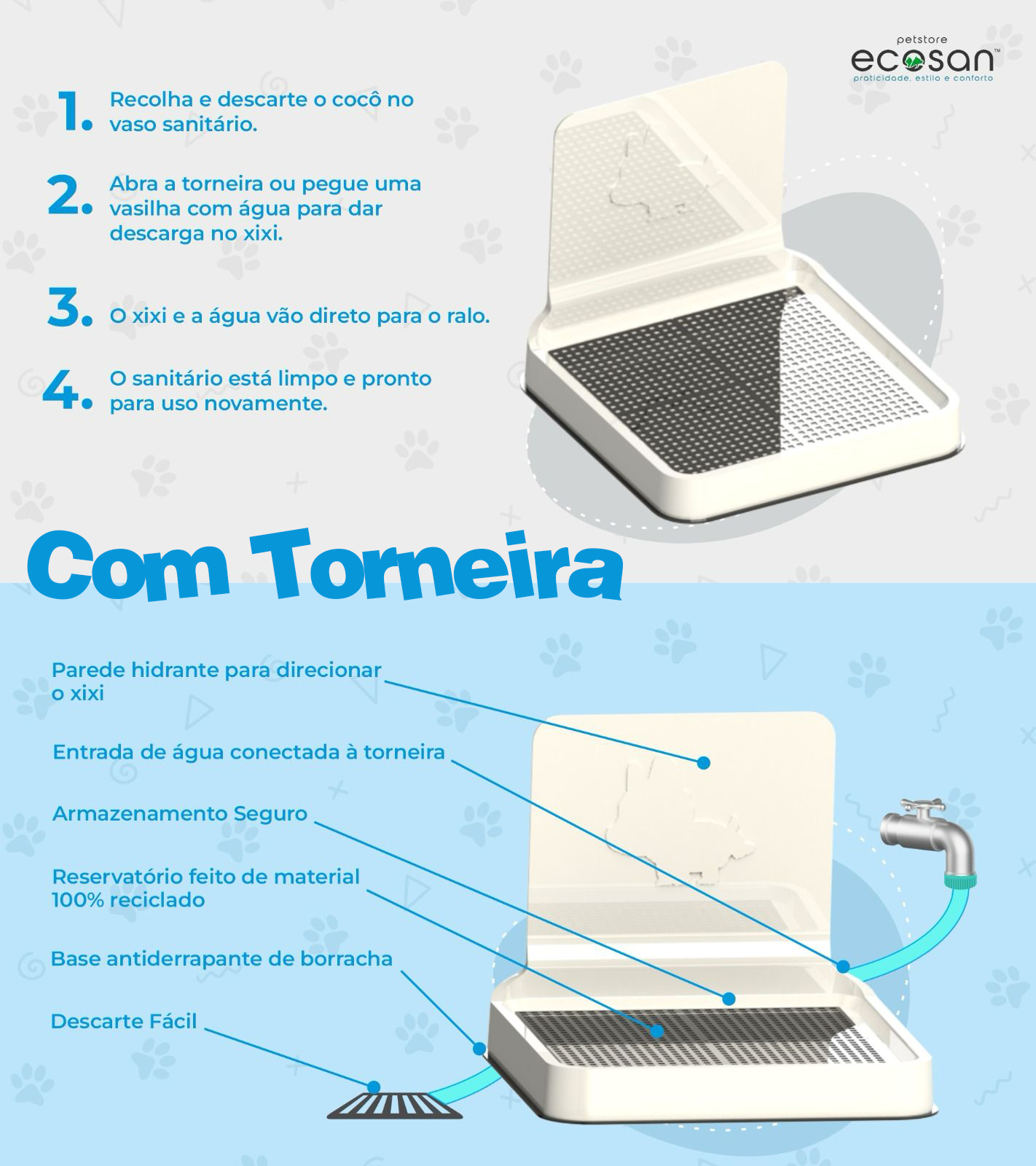 Design e Estética: Mais Que Funcionalidade - inspiração 2