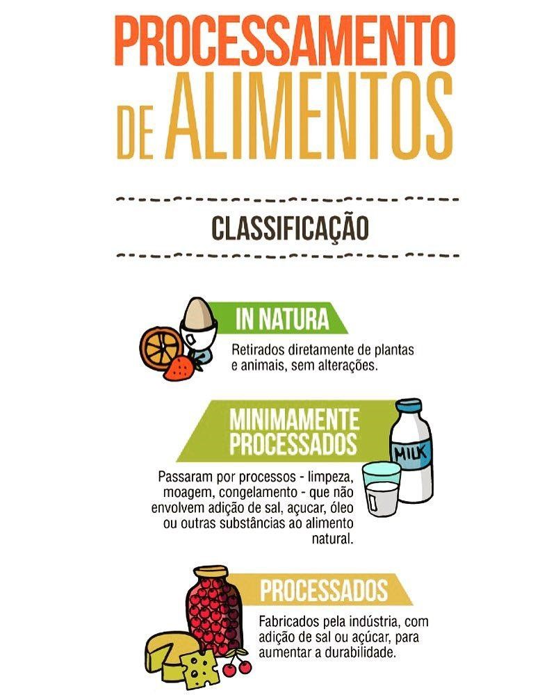 Conservas Artesanais: Geleias, Compotas e Picles com Sabor de Casa - inspiração 2