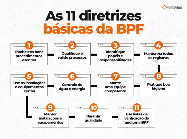 Treinamento Contínuo da Equipe: Mãos que Garantem a Excelência - inspiração 1