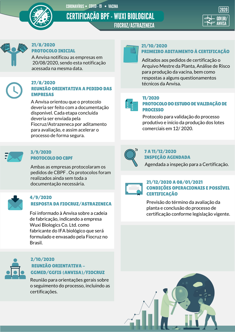 Gestão Eficaz de Matérias-Primas e Insumos - inspiração 2