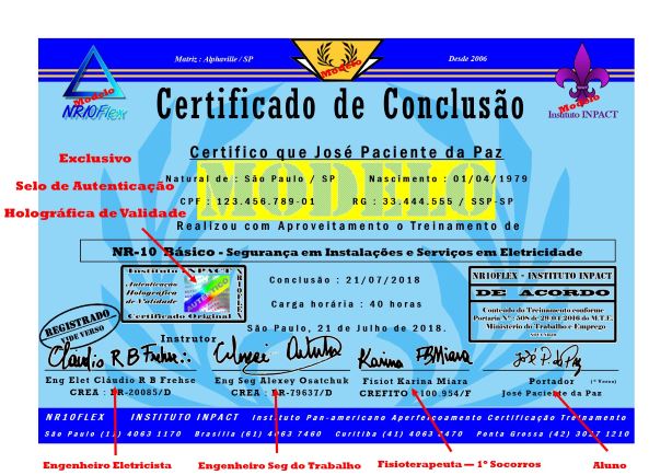 A Importância da Documentação: Mantendo Seus Registros em Dia - inspiração 2