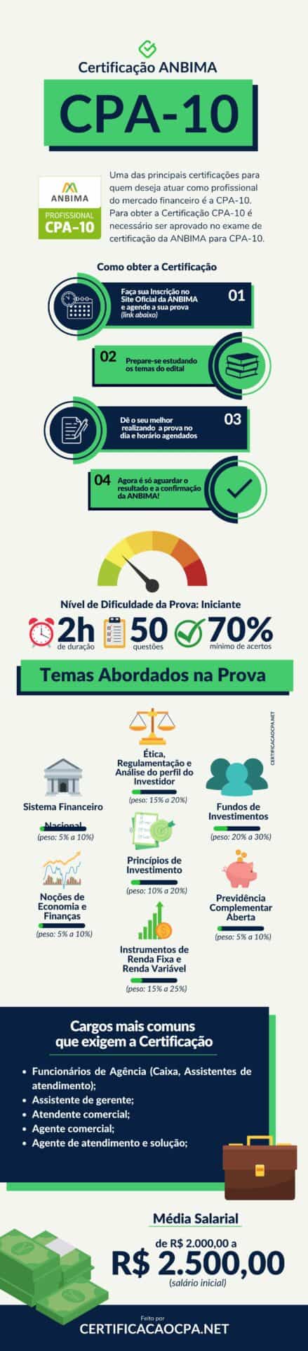 Materiais de Estudo: Onde Buscar Informação Confiável - inspiração 2