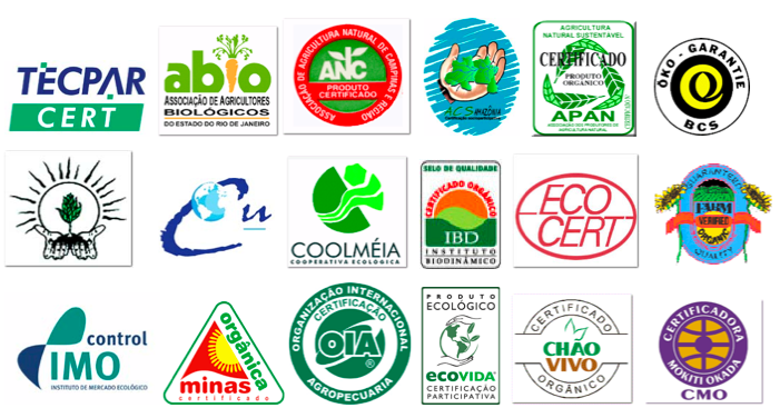 Diferenças Cruciais: Orgânico Certificado vs. Alegações Não Verificadas - inspiração 1