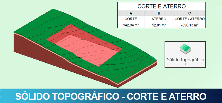 Inclinação do Terreno: Desafios e Oportunidades na Construção - inspiração 2