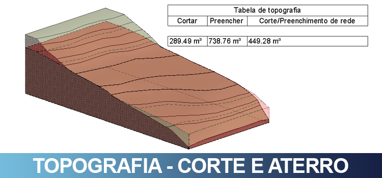 Orientação Solar: Aproveitando a Luz Natural e o Clima - inspiração 1