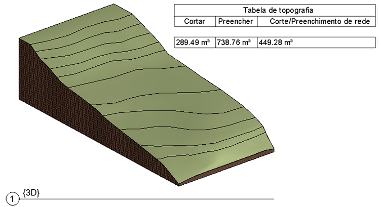 Vistas Panorâmicas: Criando Cenários Únicos com o Terreno - inspiração 1