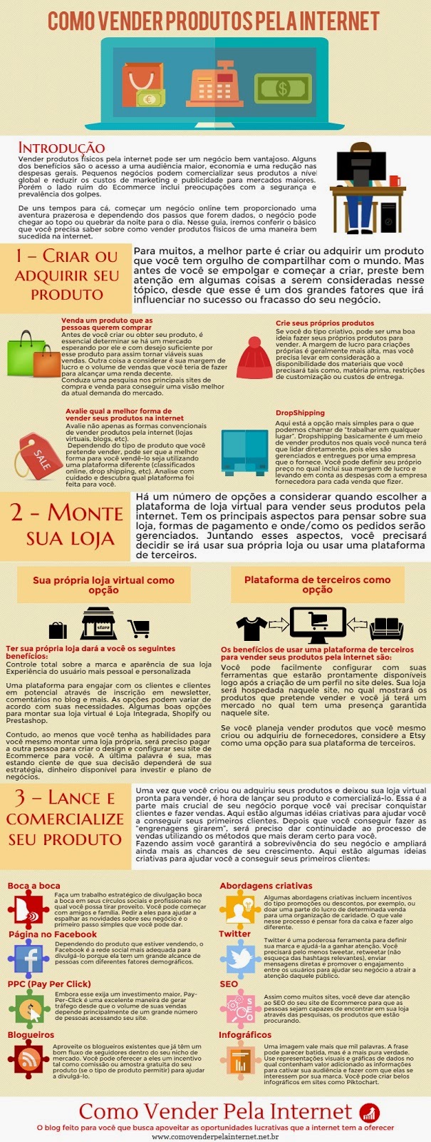 Estratégias de Lançamento: Deixe o Mundo Saber que Você Chegou - inspiração 2
