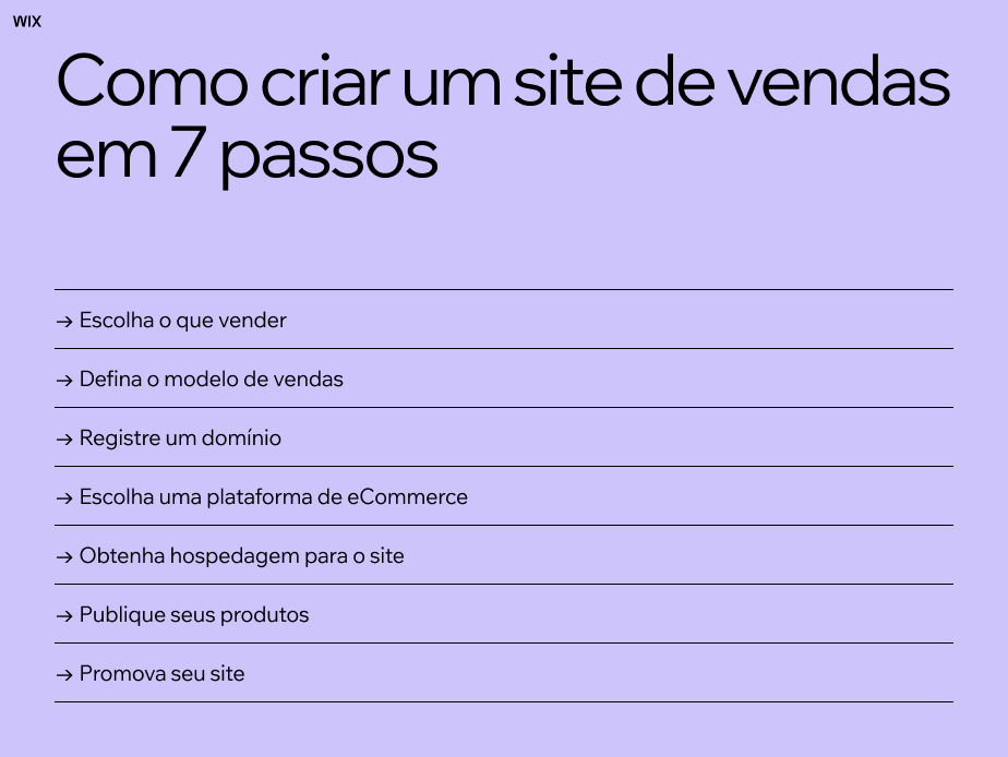 Escolhendo a Plataforma Ideal para o Seu E-commerce - inspiração 2