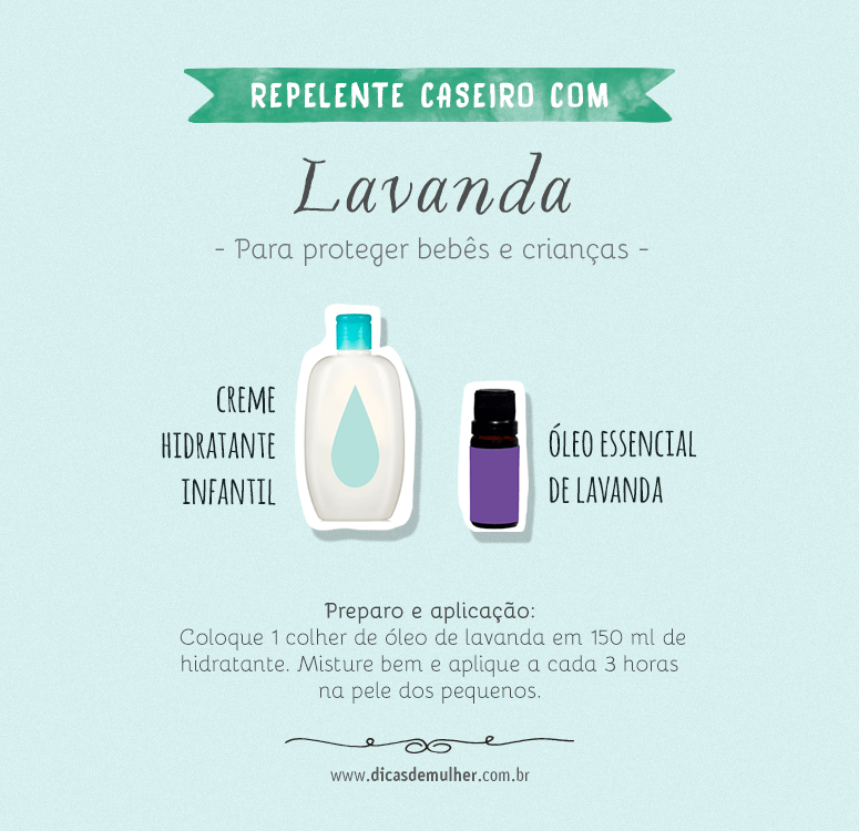 Aplicação Estratégica: Onde e Quando Usar para Maior Proteção - inspiração 2