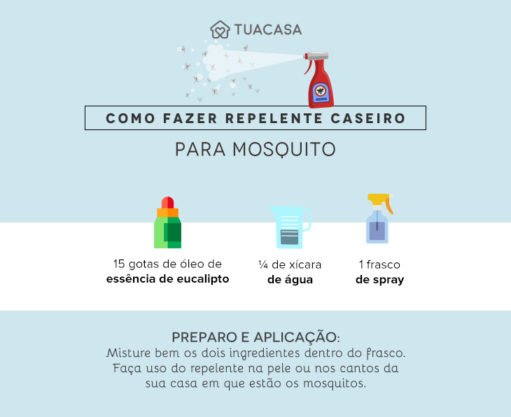 Potencializando a Ação: Dicas Extras para Afastar os Mosquitos - inspiração 2