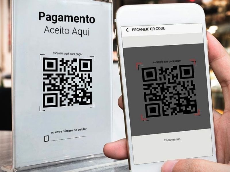 Como o QR Code se Transforma em Dinheiro no Seu Bolso: A Tecnologia por Trás - inspiração 1