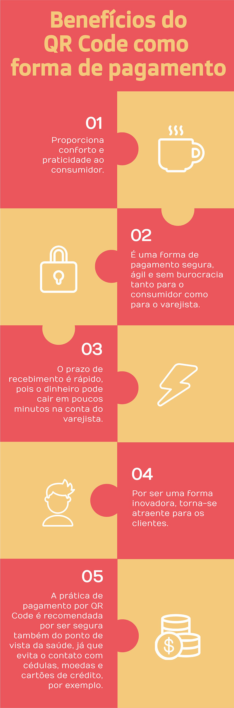 Diferenças Cruciais: QR Code Comum vs. QR Code Dinâmico nos Pagamentos - inspiração 1