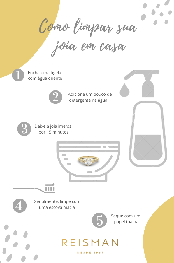 A Importância da Limpeza Regular do Seu Anel - inspiração 1