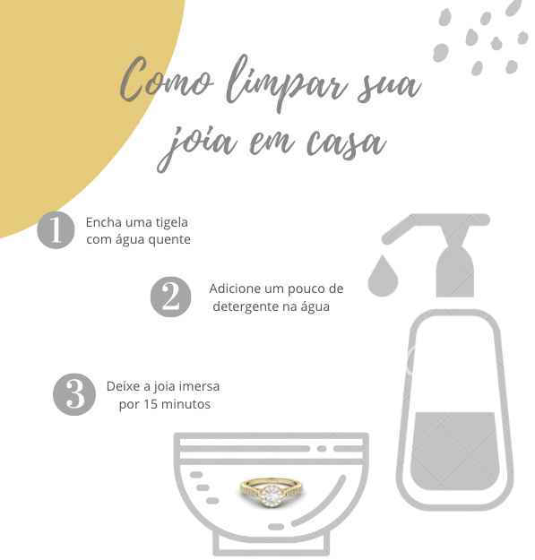 O Que Evitar Absolutamente na Hora da Limpeza - inspiração 2