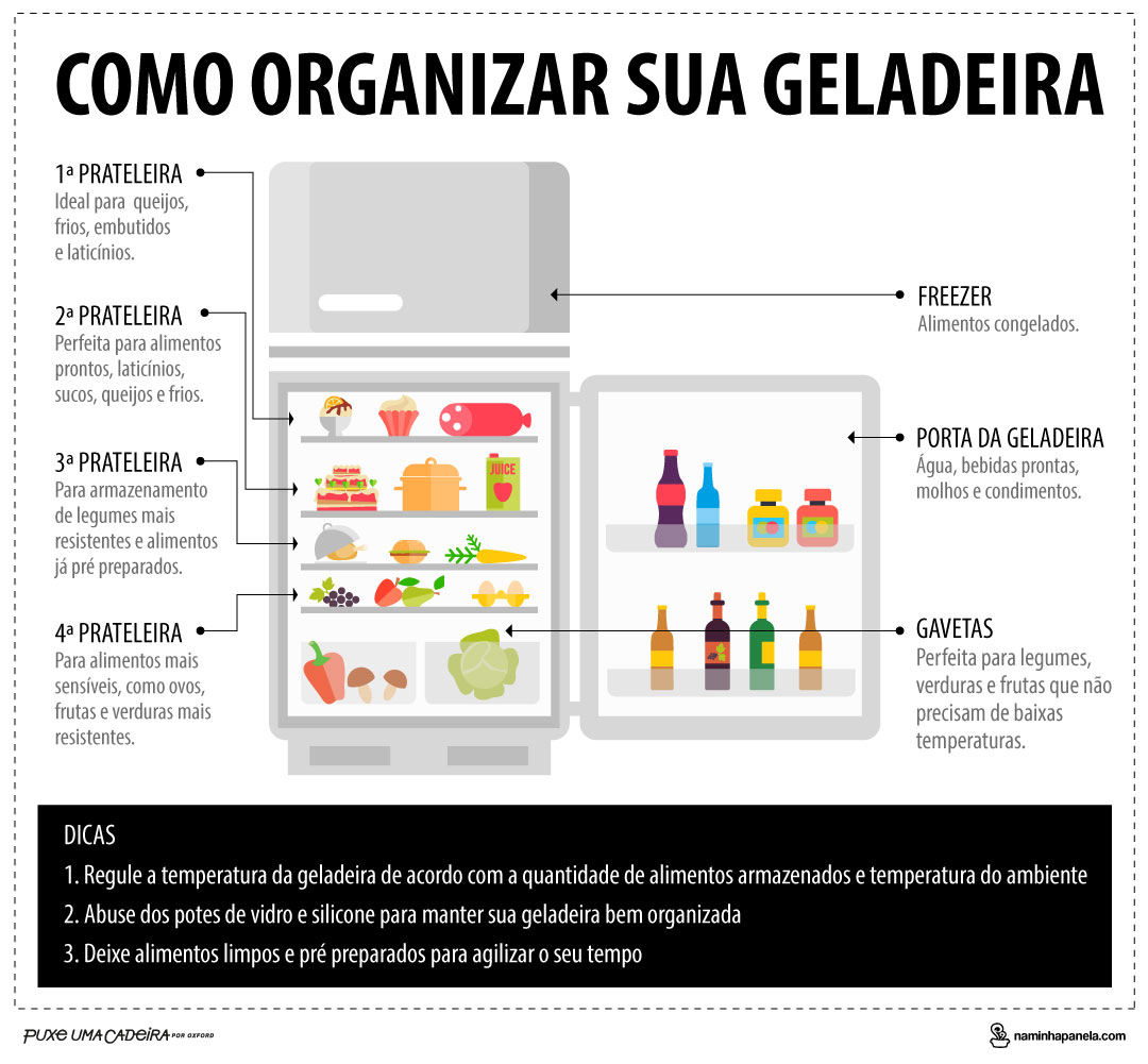 Manutenção e limpeza contínua - inspiração 1