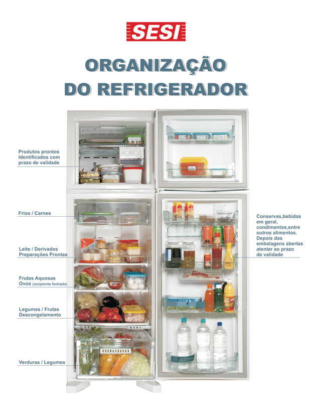 Separe os alimentos por grupos - inspiração 1
