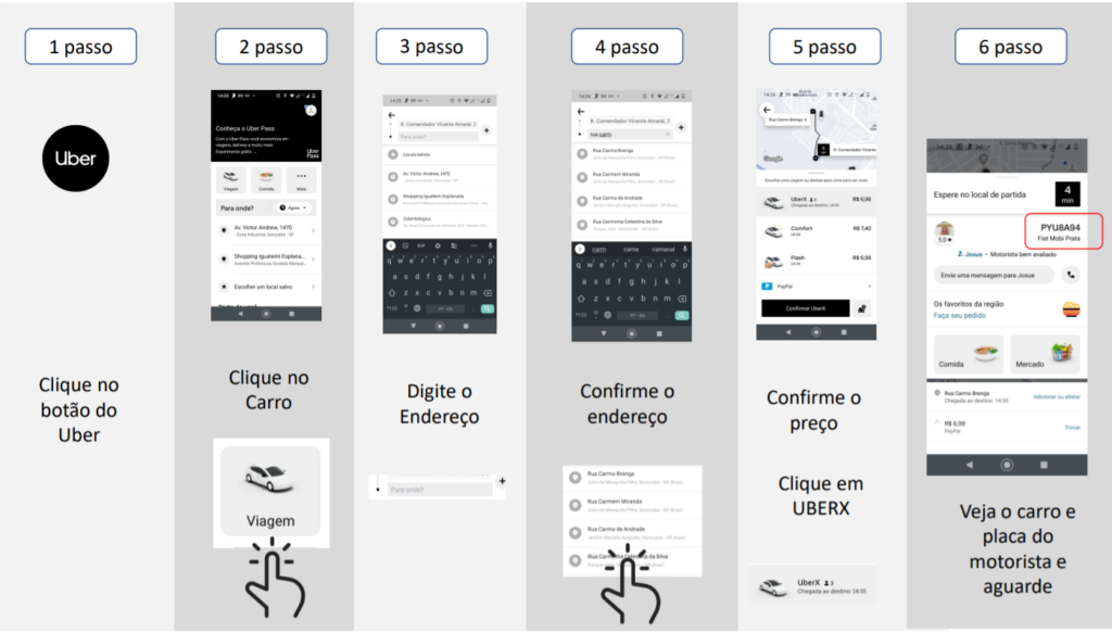 Navegando com Segurança: Dicas para um Embarque Tranquilo - inspiração 2