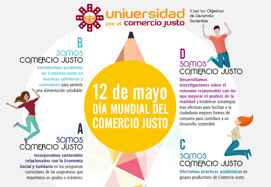 O futuro: como o comércio justo pode crescer ainda mais - inspiração 1