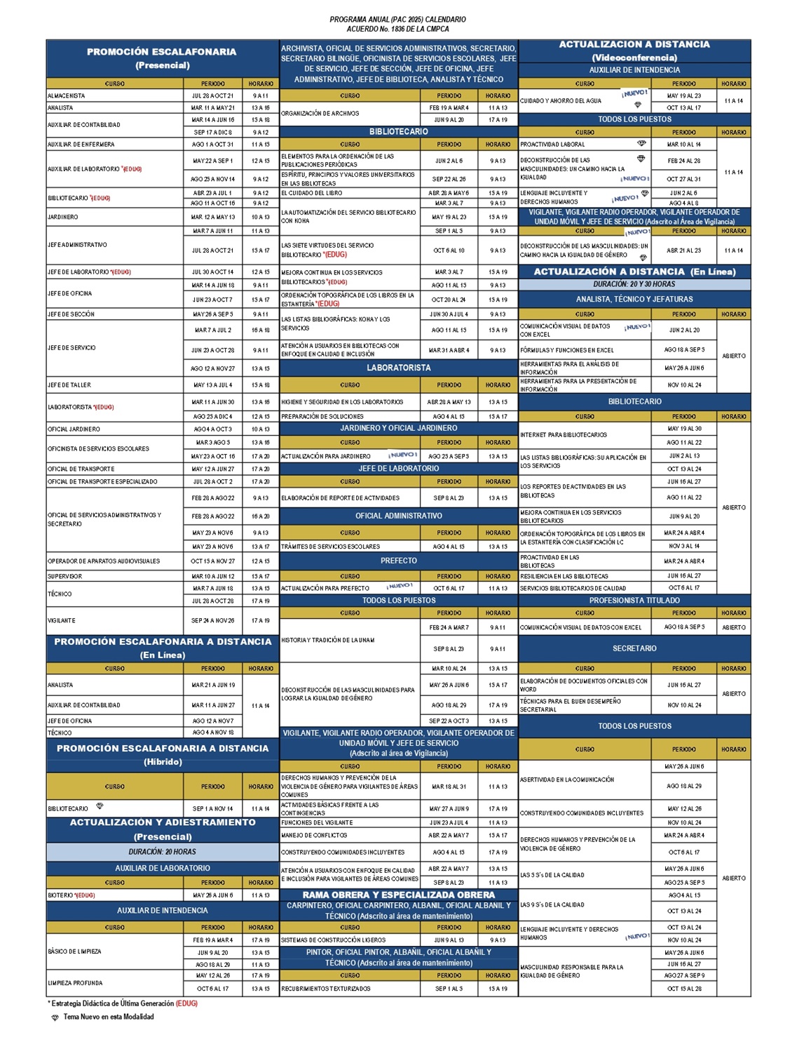 Descubra as Instituições que Lideram em 2025 - inspiração 2