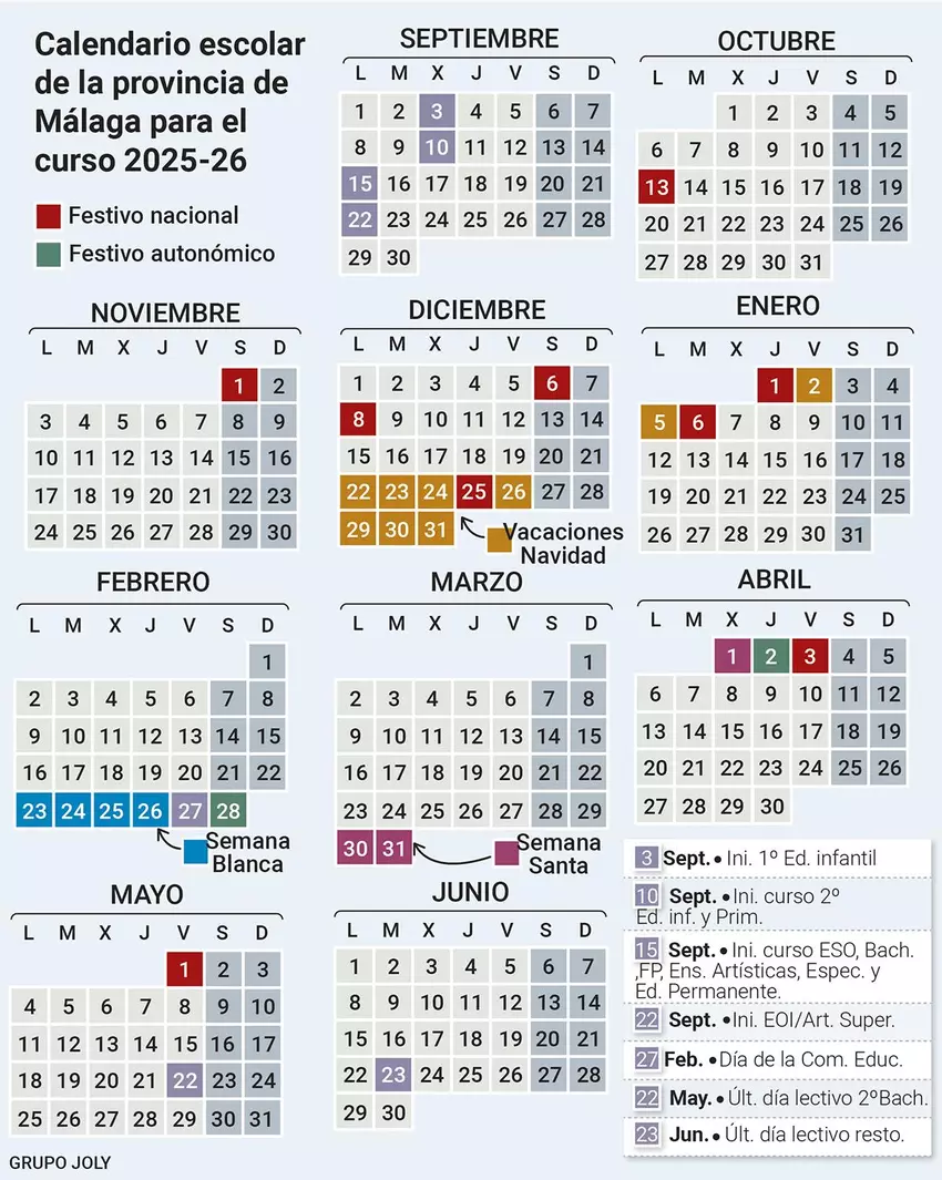 Networking: Conecte-se com Futuros Colegas e Professores - inspiração 1