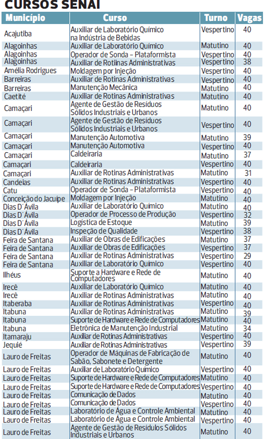 Investindo em Você: A Importância da Educação Continuada - inspiração 1