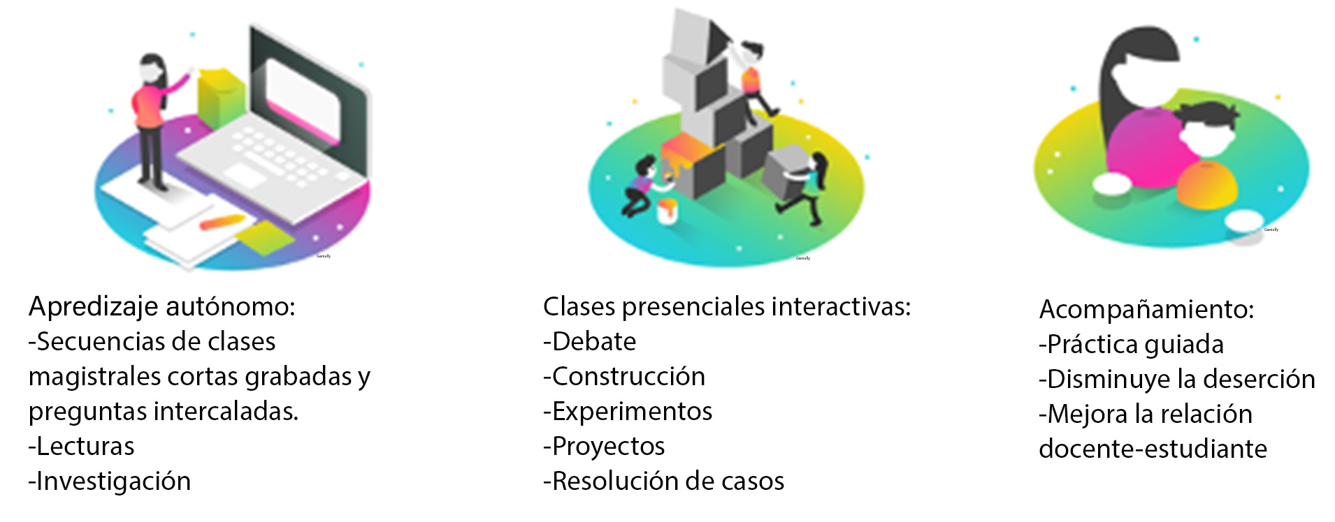 H2: Desafios do Híbrido: Como Superar Obstáculos Comuns