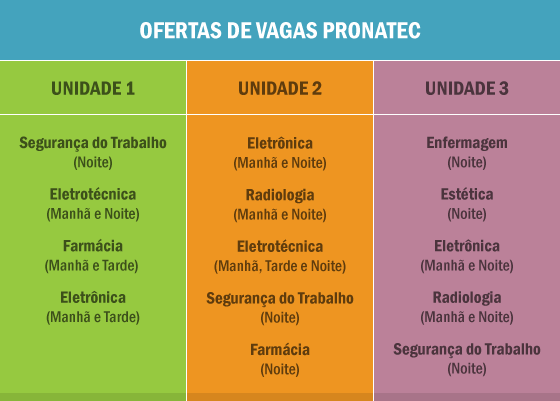 Documentação em Dia: O Passaporte para a Sua Nova Conquista - inspiração 2