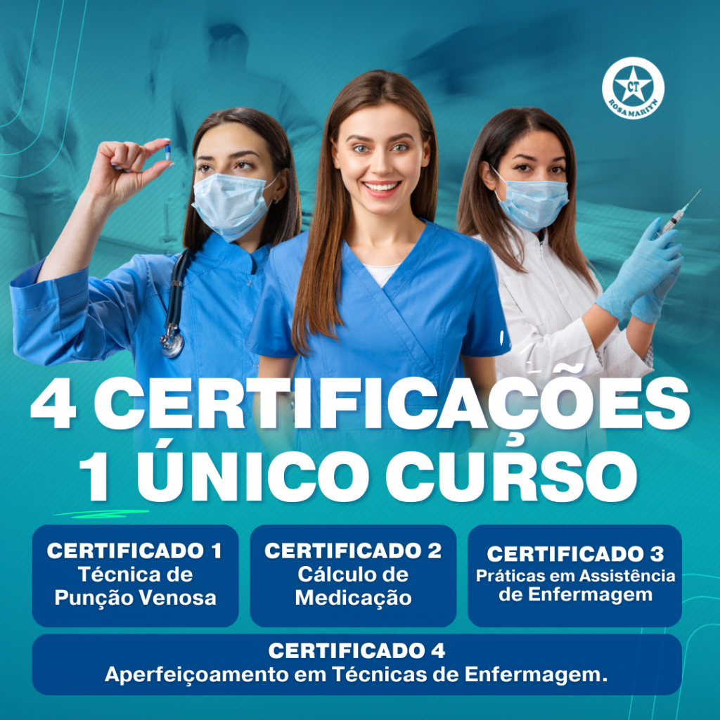 Equipamentos e Materiais: Familiarizando-se com o Essencial - inspiração 2