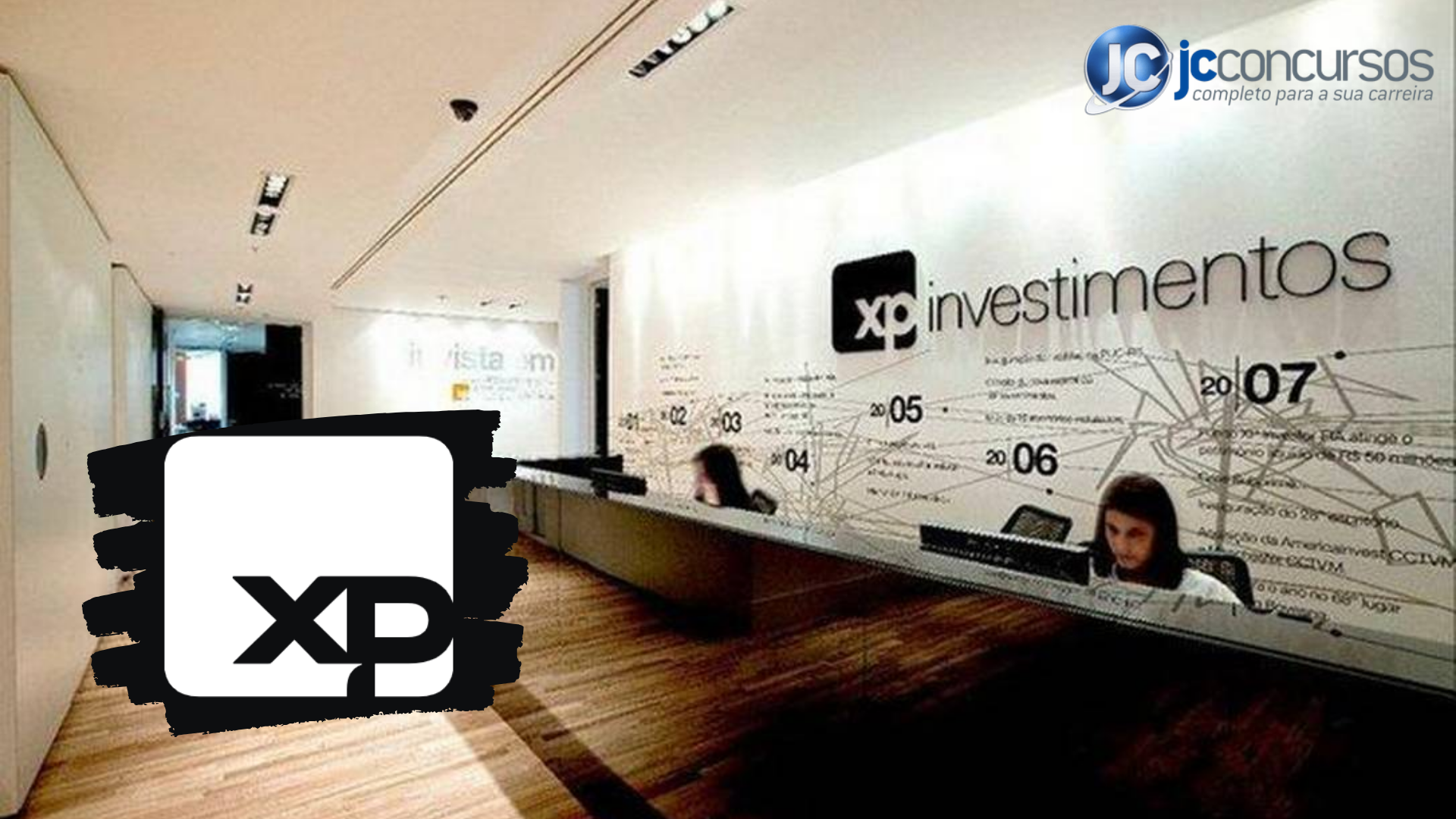 Seu Ponto de Partida: Cursos XP para Iniciantes e Investidores