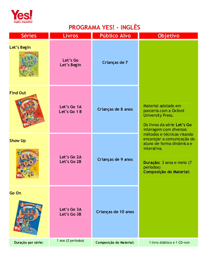 Como o YES Impulsiona Sua Carreira ou Negócio - inspiração 2
