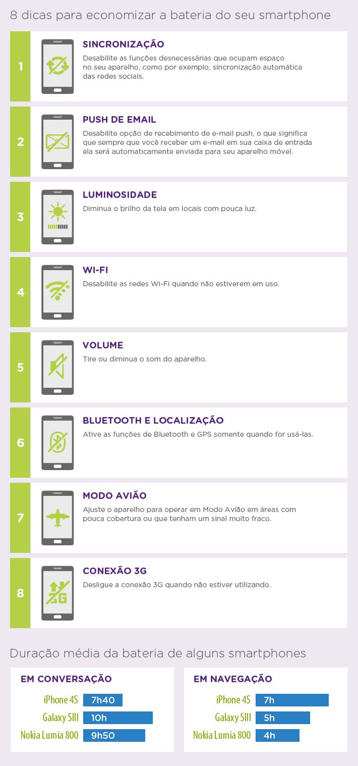 Ajustes de Brilho e Tempo de Tela: O Controle Está Nas Suas Mãos - inspiração 2