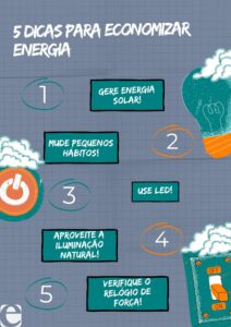 Eletrodomésticos Eficientes: A Escolha Que Paga Dividendos - inspiração 2