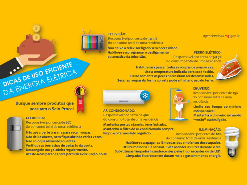 Chuveiro Elétrico: Um Banho Quente Que Não Queima o Orçamento - inspiração 1