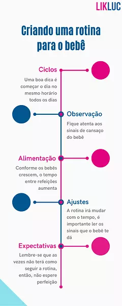 Entenda o Ciclo Sono-Vigília do Seu Bebê - inspiração 1