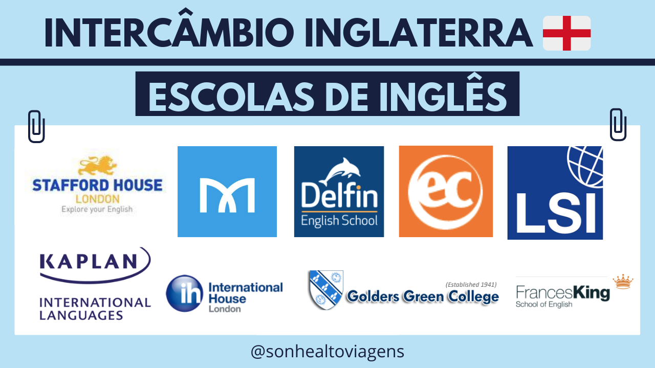 Cursos de Imersão: O Acelerador da Fluência