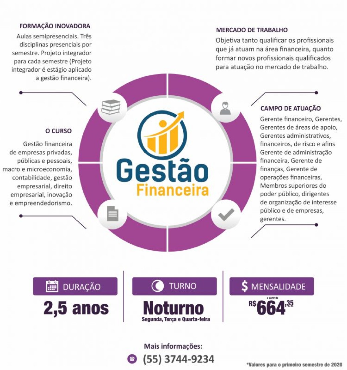 Seu Guia Prático para um Controle Financeiro Impecável