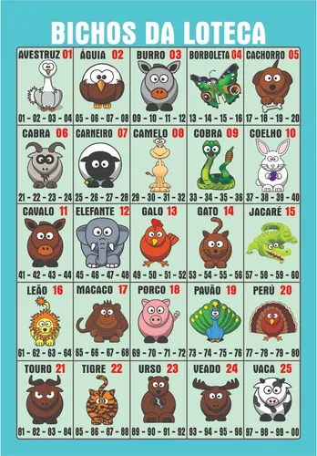 O Que o Cachorro Representa Diretamente? - inspiração 2