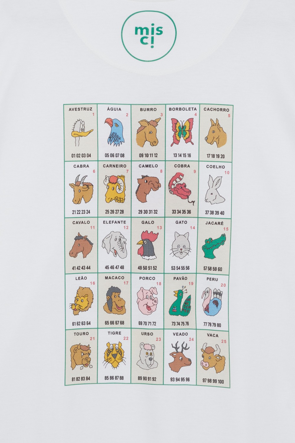 Cuidado: A Sedução da Aposta e a Realidade - inspiração 2