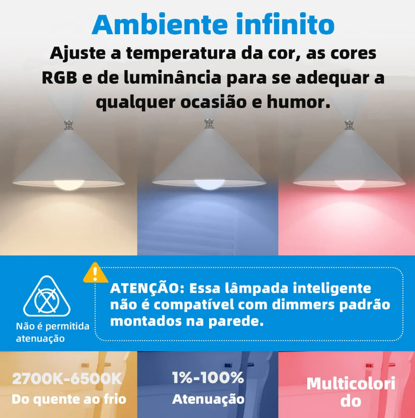 Atualizações de Firmware: Mantendo Sua Lâmpada Sempre Afiada - inspiração 2