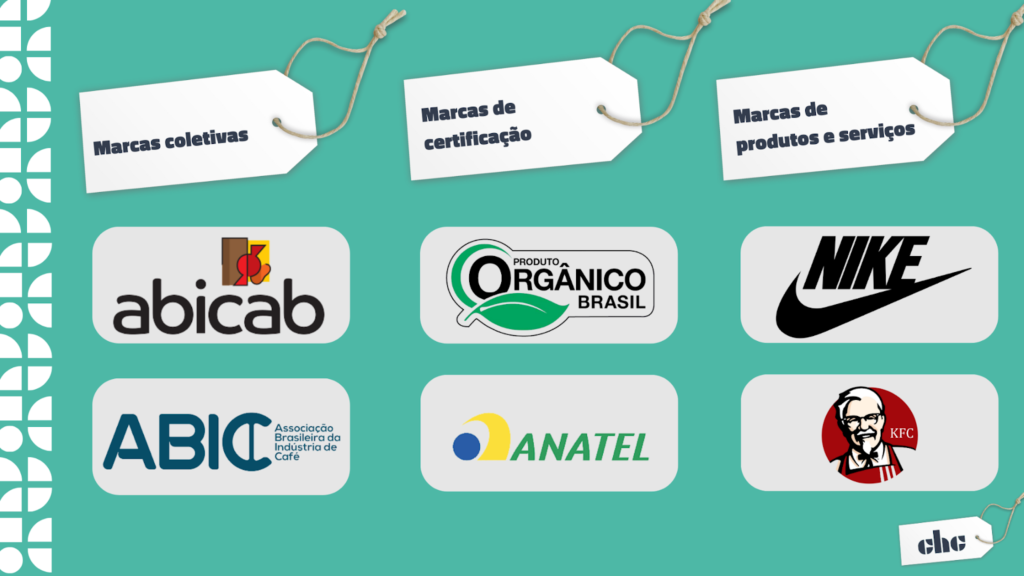 Quem Pode Registrar Uma Marca Coletiva? - inspiração 1