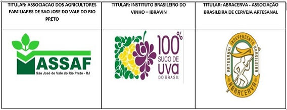 Como Uma Marca Coletiva Se Fortalece - inspiração 1