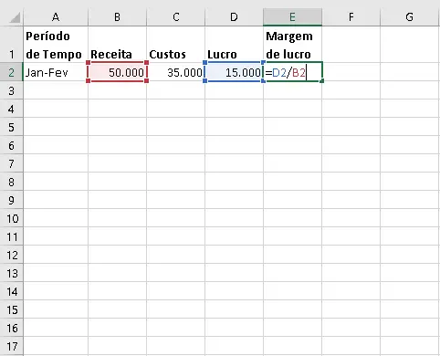 Liste Todos os Seus Custos Fixos e Variáveis - inspiração 2