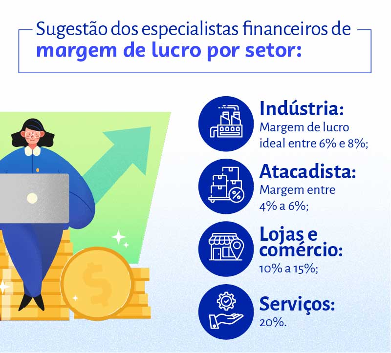 Determine o Preço de Venda Ideal dos Seus Produtos - inspiração 2