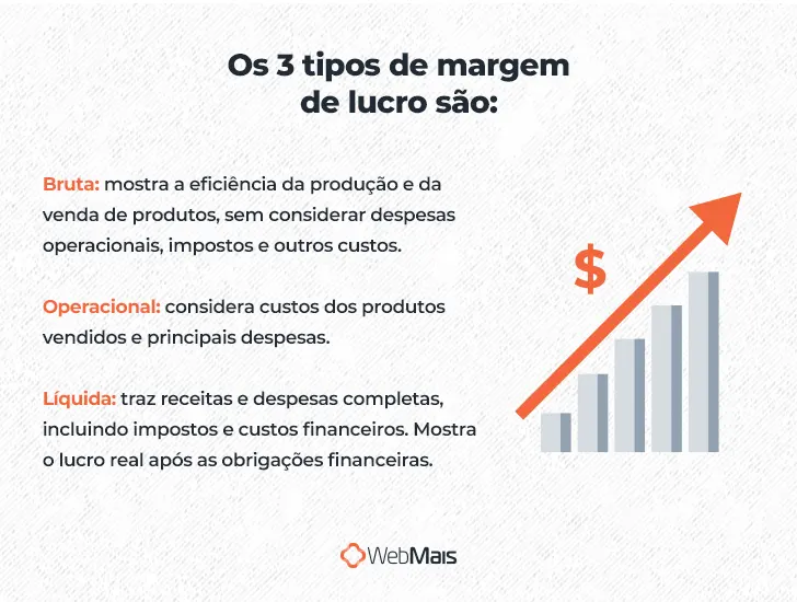 Estratégias para Aumentar Seu Preço de Venda com Valor - inspiração 2