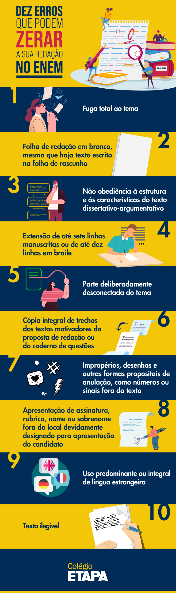 Como Desenvolver uma Tese Forte e Clara - inspiração 2