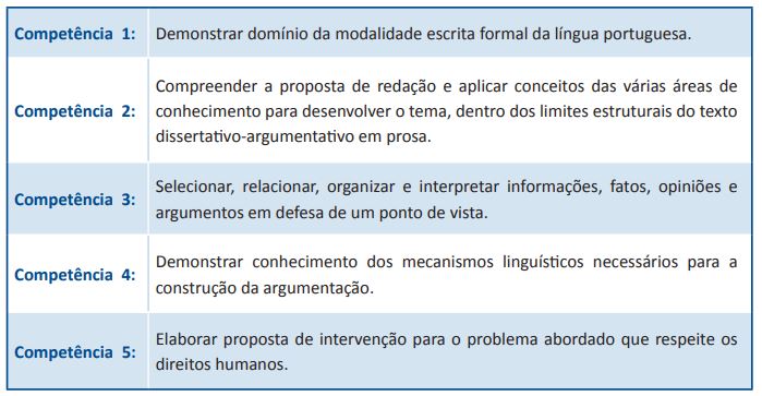 O Poder dos Conectivos: Fluidez e Clareza na Escrita - inspiração 1