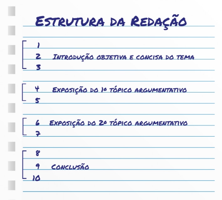 Gerenciando o Tempo: Estratégias para Escrever sem Pressa - inspiração 1