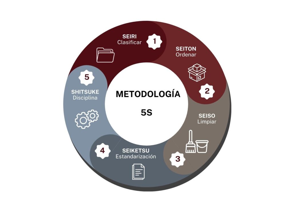Erros Comuns e Como Não Cair Neles